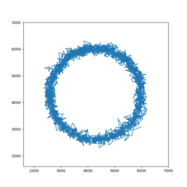 Liat Segal \ Random Walk 2.0 \ Painting Machine - digital simulation Liat Segal - art, science, and technology